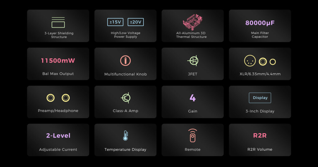 Upcoming Aune A17 Class A Desktop Amplifier